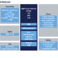 STM32L432KBU6