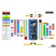 STM32F103C8T6-simple board