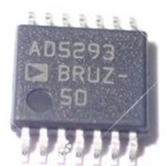 AD5293BRUZ-50