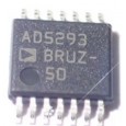 AD5293BRUZ-50