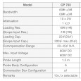 PINTEK CP-703 OSCILLOSCOPE PROBE 60MHz