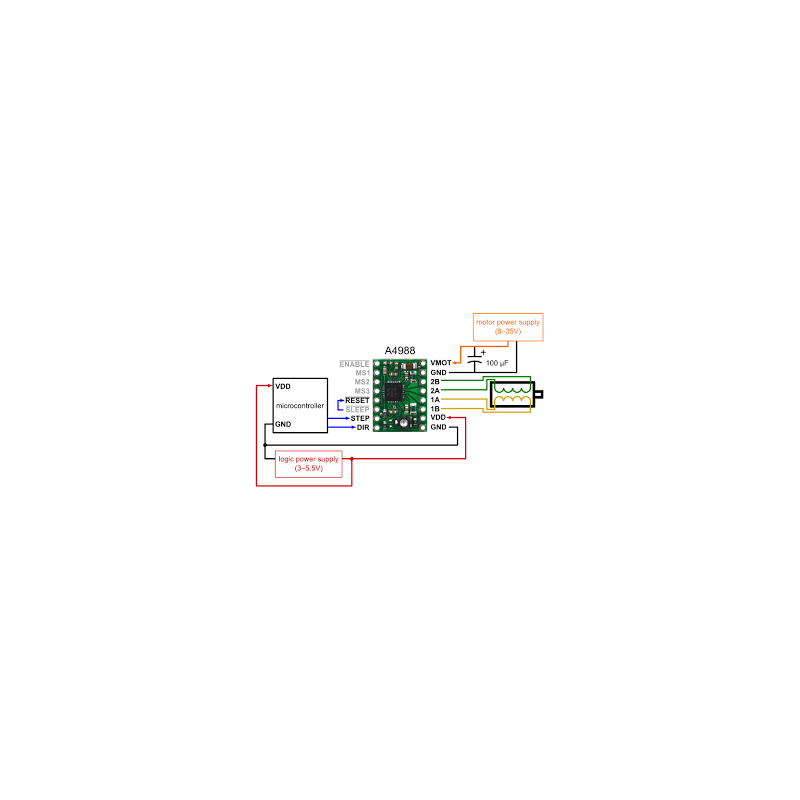 درایور استپر موتور A4988 Reprap برای پرینتر سه بعدی و شیلد سی ان سی پین ها
