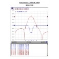 TT63247E-160M