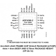 ADF4360-2BCPZ