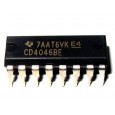 CD4046BE    TI