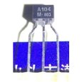 KRA104
