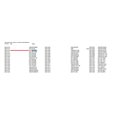 MC1433G Mil.Std Coding