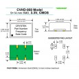 CRYSTEK CVHD-950 50MHz 9x14mm SMD