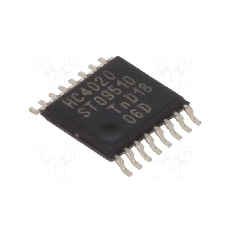 HC4020