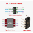 12C508A