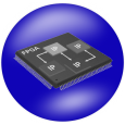 انواع FPGA