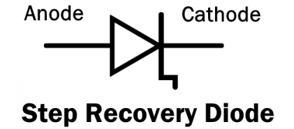 Step Recovery Diode