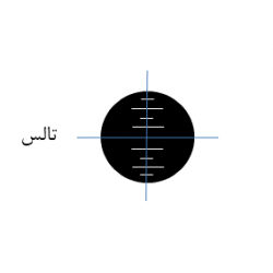 تالس