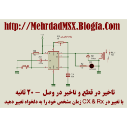 آوا الکترونیک